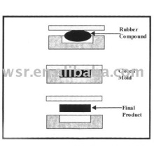 OEM compression rubber Mould rubber mold